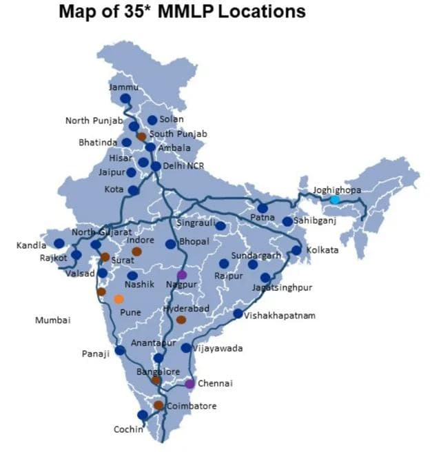 Government Subsidy for Logistic Parks & Warehousing Projects