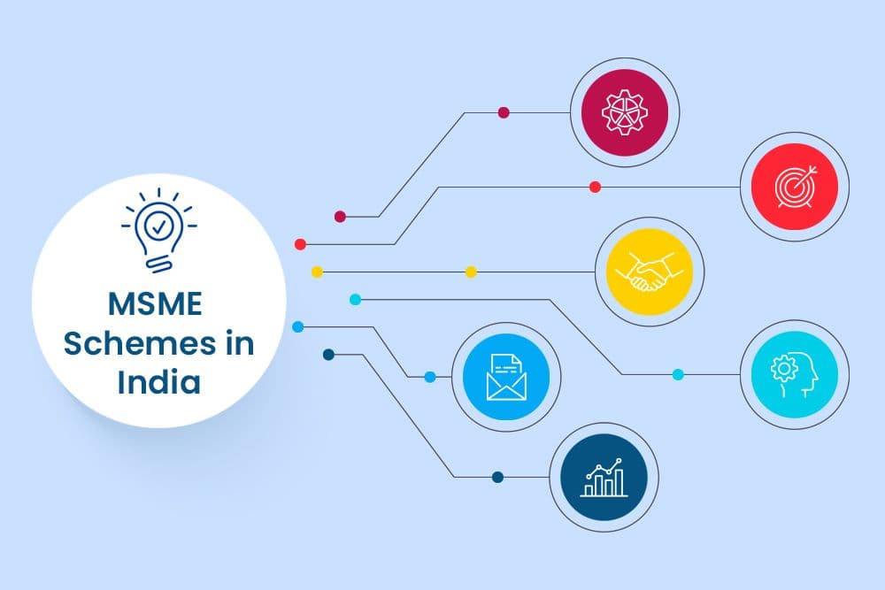 Government Subsidy for MSMEs in India – Complete Guide for Small & Growing Businesses
